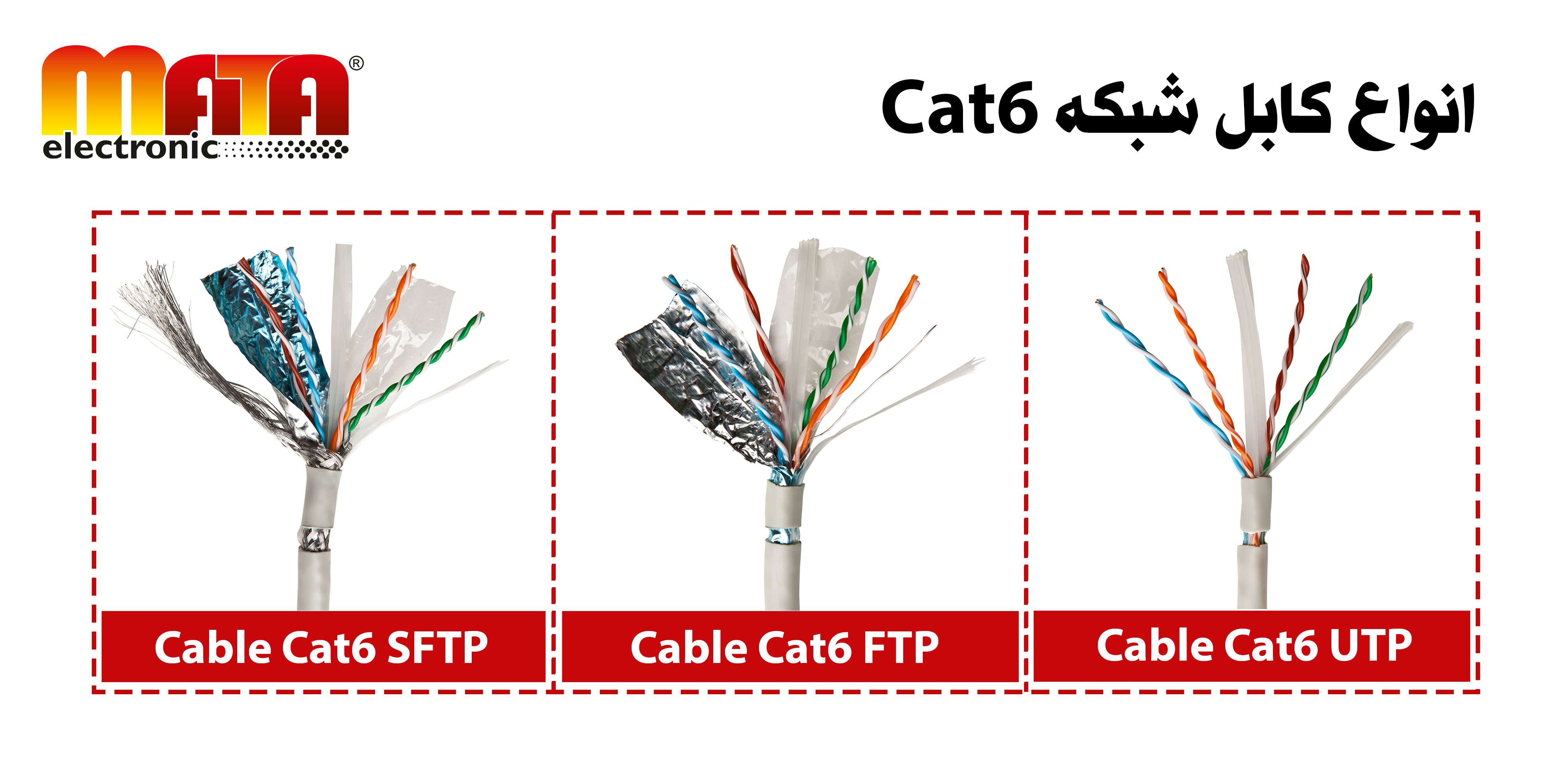 انواع کابل شبکه Cat6